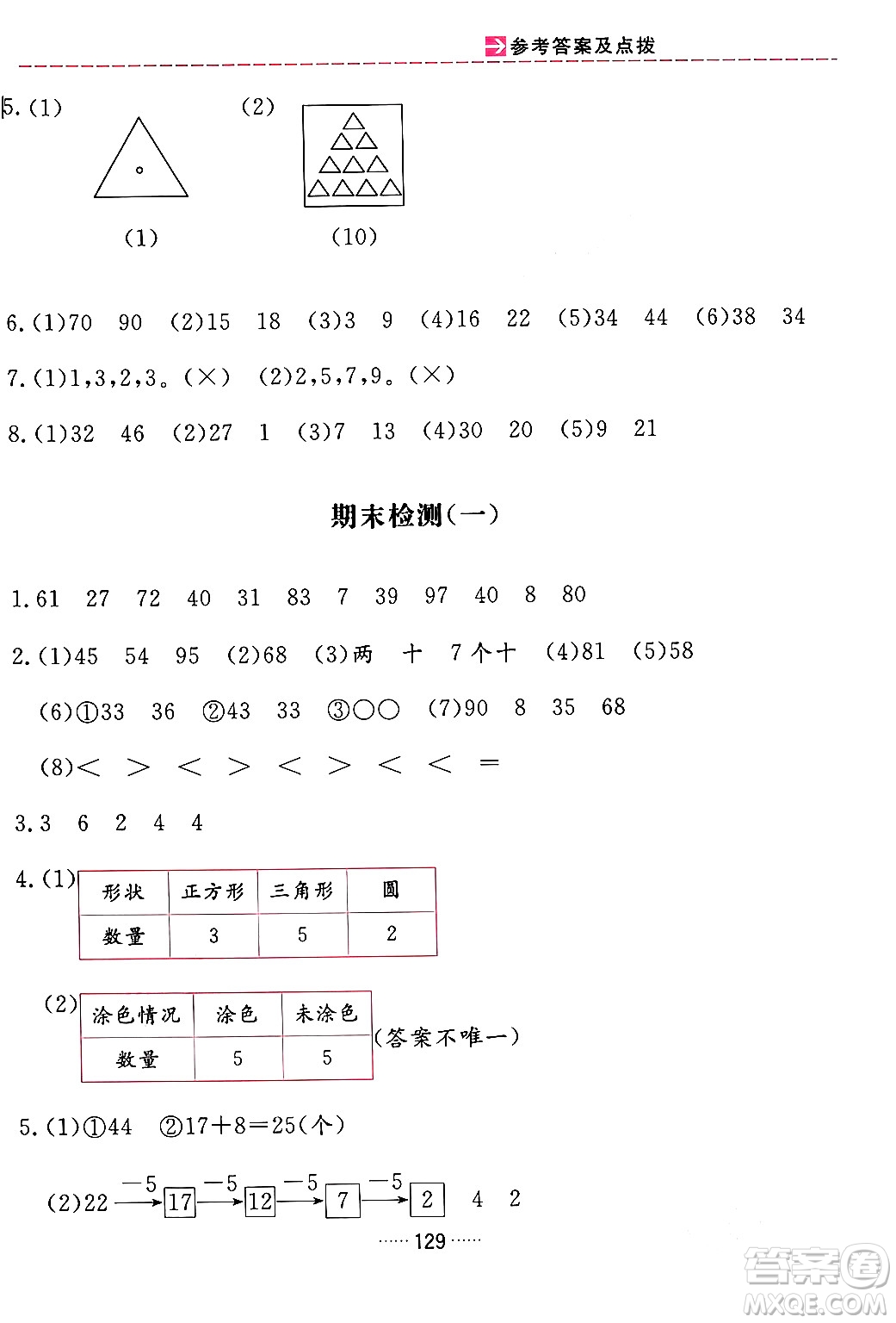 吉林教育出版社2024年春三維數(shù)字課堂一年級(jí)數(shù)學(xué)下冊(cè)人教版答案