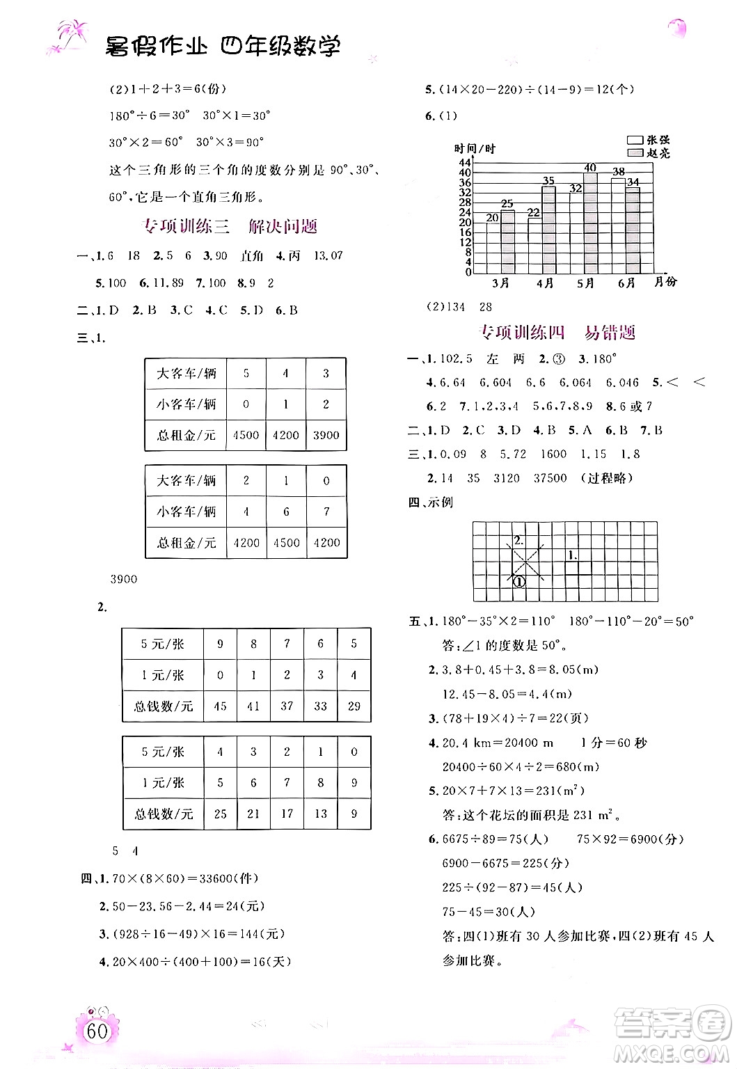 內(nèi)蒙古大學(xué)出版社2024年春文軒假期生活指導(dǎo)暑假作業(yè)四年級(jí)數(shù)學(xué)課標(biāo)版答案