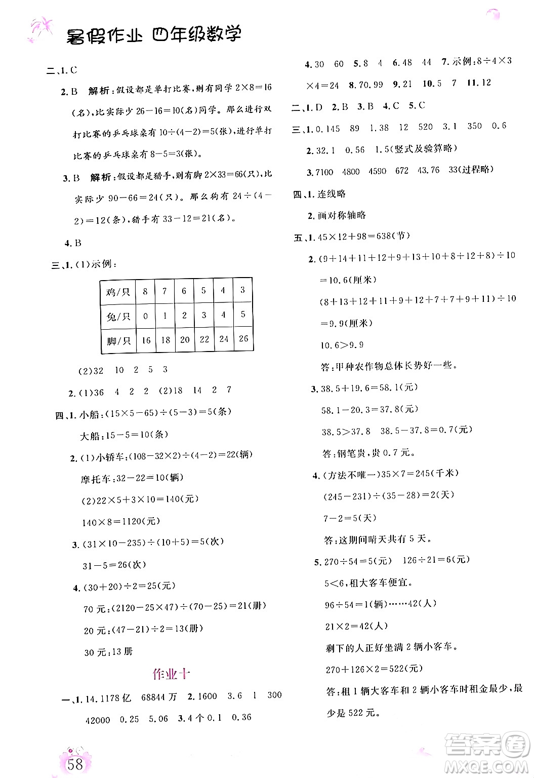 內(nèi)蒙古大學(xué)出版社2024年春文軒假期生活指導(dǎo)暑假作業(yè)四年級(jí)數(shù)學(xué)課標(biāo)版答案