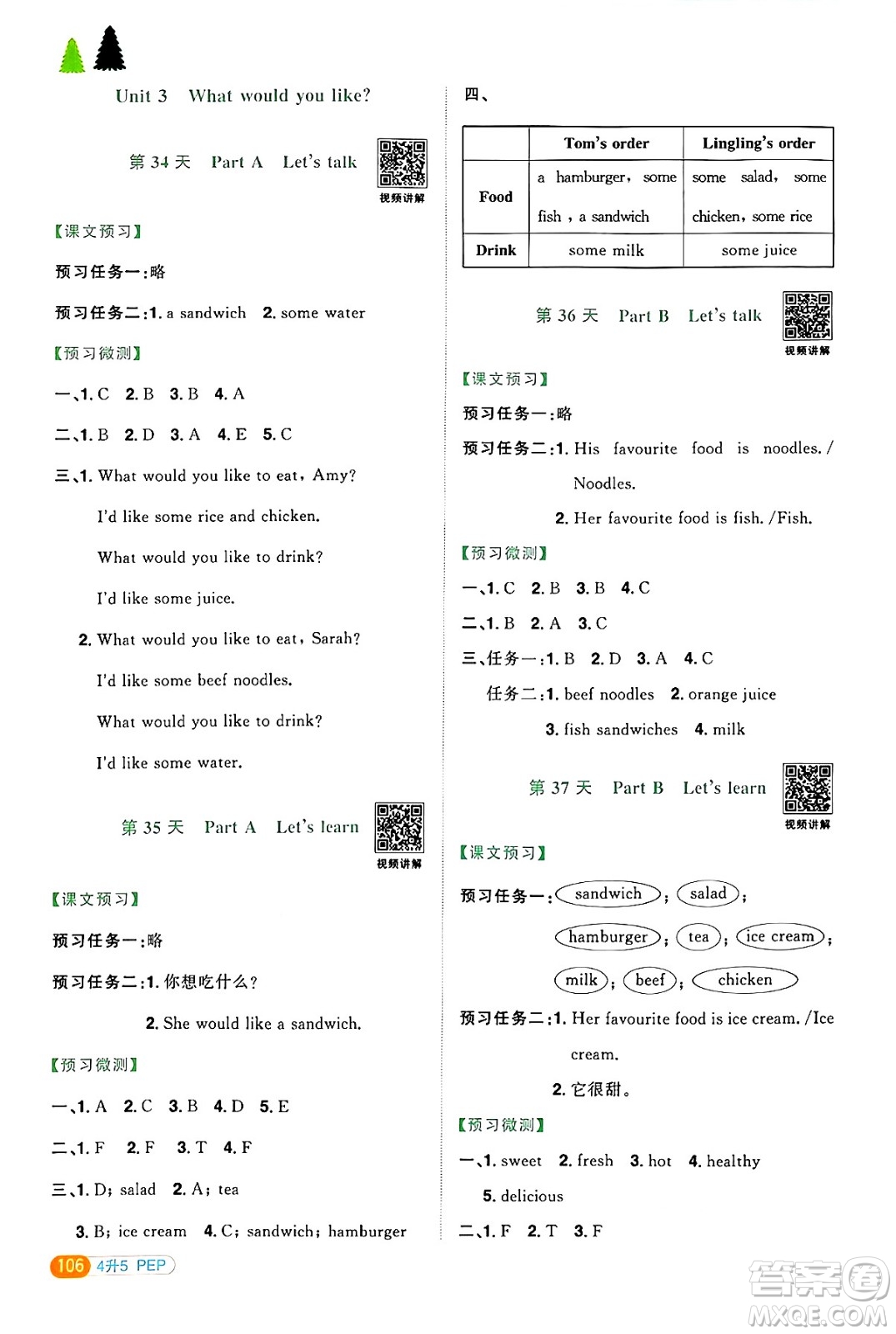 江蘇教育出版社2024年春陽光同學(xué)暑假銜接4升5年級(jí)英語全一冊(cè)人教PEP版答案