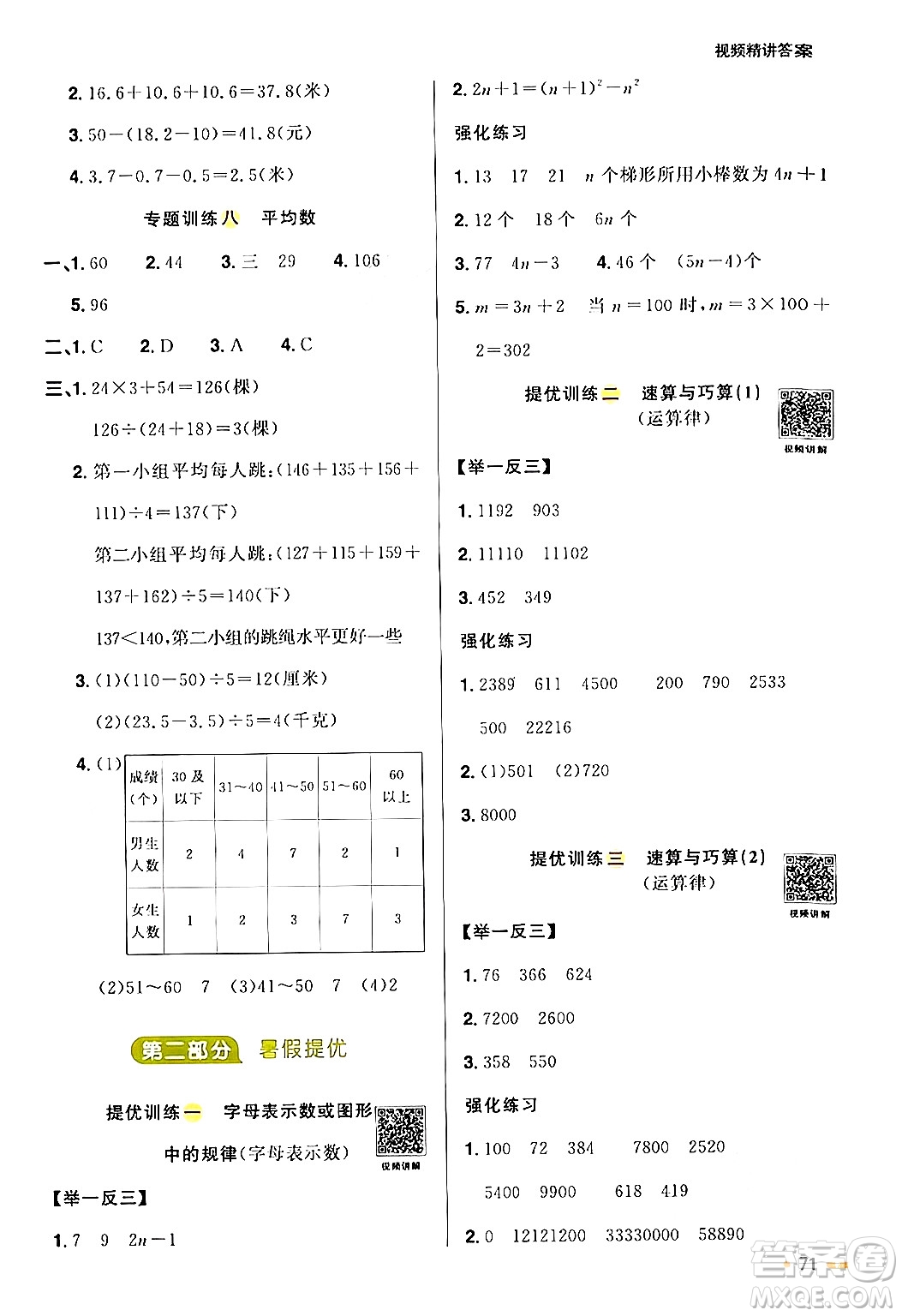 江蘇教育出版社2024年春陽光同學暑假銜接4升5年級數(shù)學全一冊青島版答案