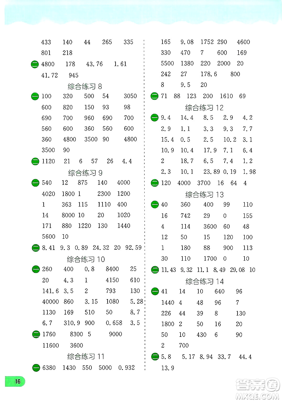 江蘇人民出版社2024年春實(shí)驗(yàn)班提優(yōu)訓(xùn)練暑假銜接四升五年級(jí)數(shù)學(xué)人教版答案