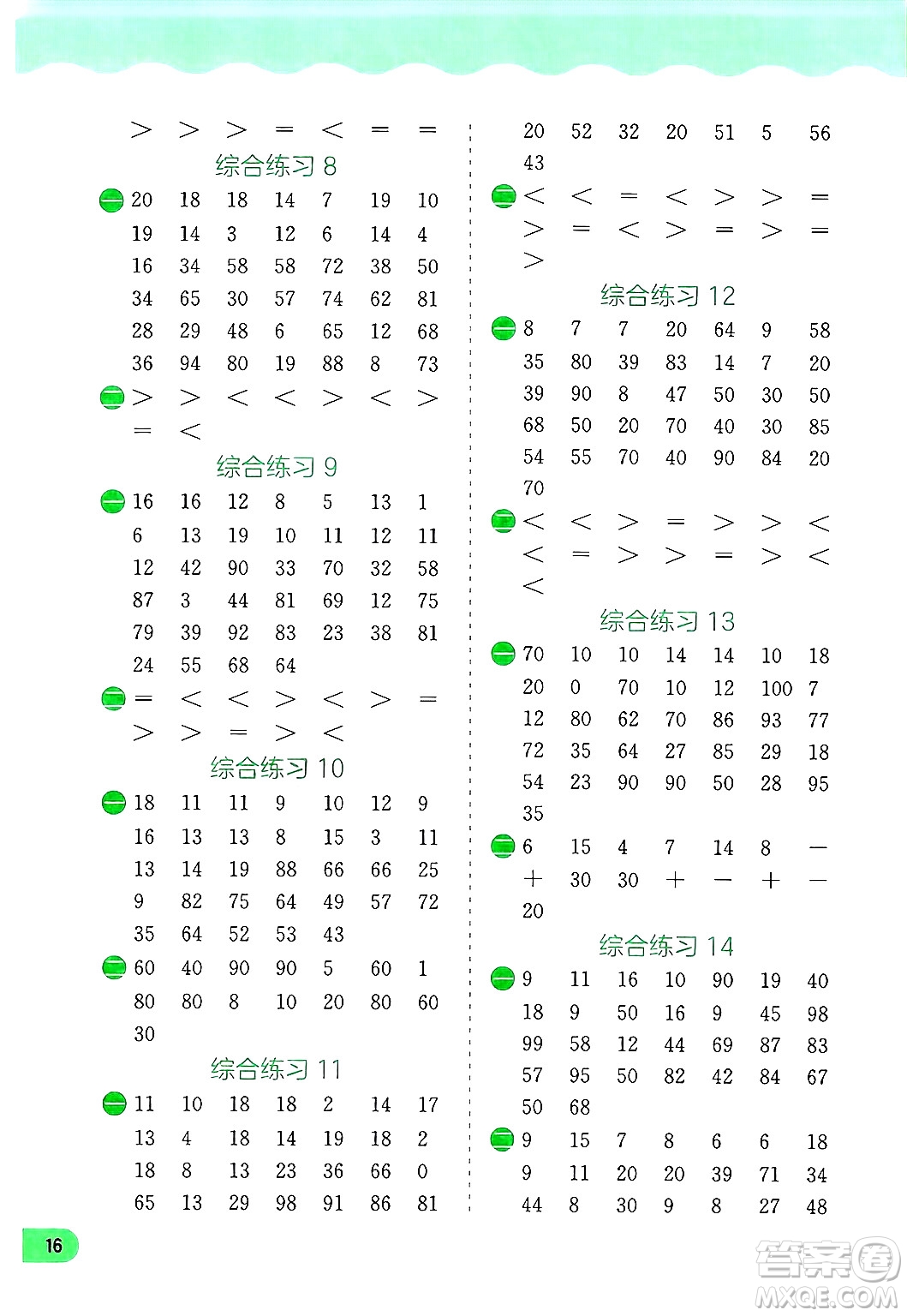 江蘇人民出版社2024年春實驗班提優(yōu)訓(xùn)練暑假銜接一升二年級數(shù)學(xué)人教版答案