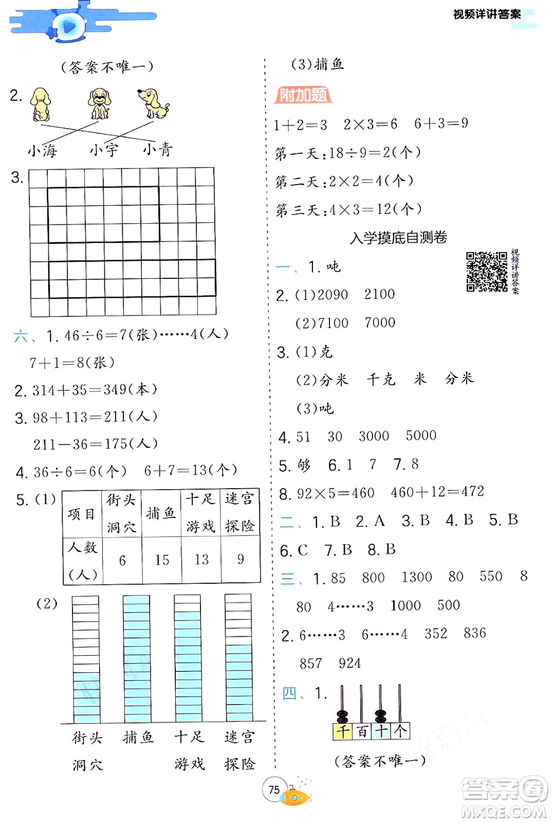 江蘇人民出版社2024年春實(shí)驗(yàn)班提優(yōu)訓(xùn)練暑假銜接二升三年級(jí)數(shù)學(xué)青島版答案