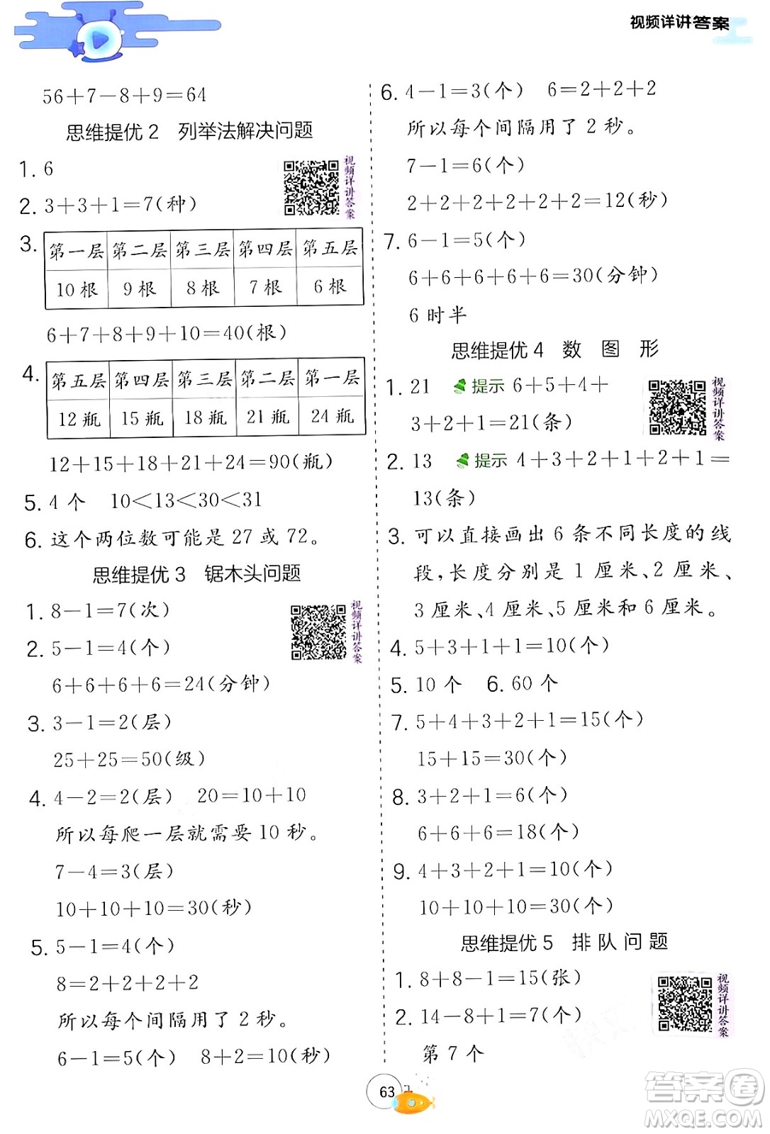 江蘇人民出版社2024年春實驗班提優(yōu)訓練暑假銜接一升二年級數(shù)學青島版答案