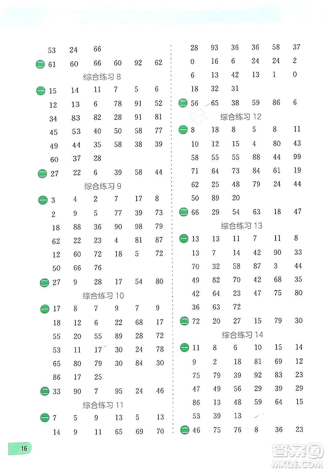 江蘇人民出版社2024年春實驗班提優(yōu)訓練暑假銜接一升二年級數(shù)學青島版答案