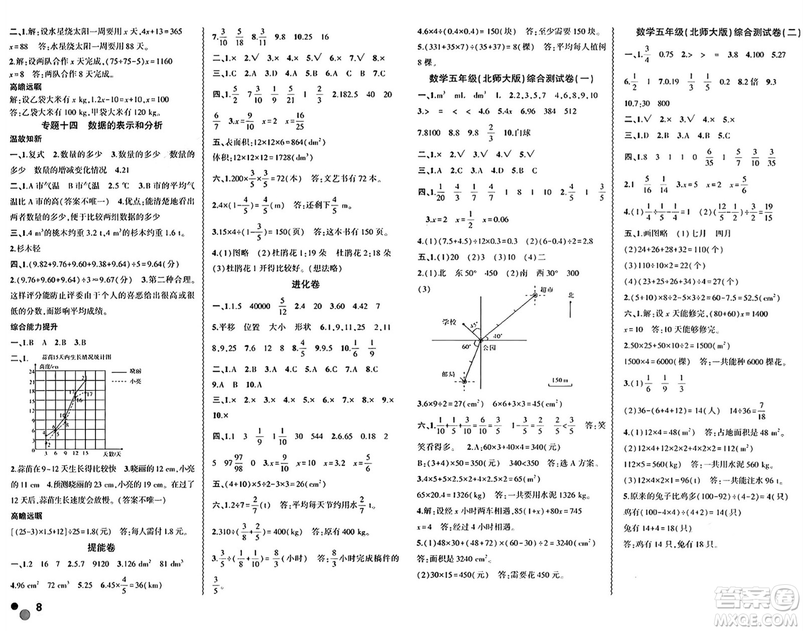 安徽大學(xué)出版社2024年春假期總動(dòng)員暑假必刷題五年級(jí)數(shù)學(xué)北師大版答案