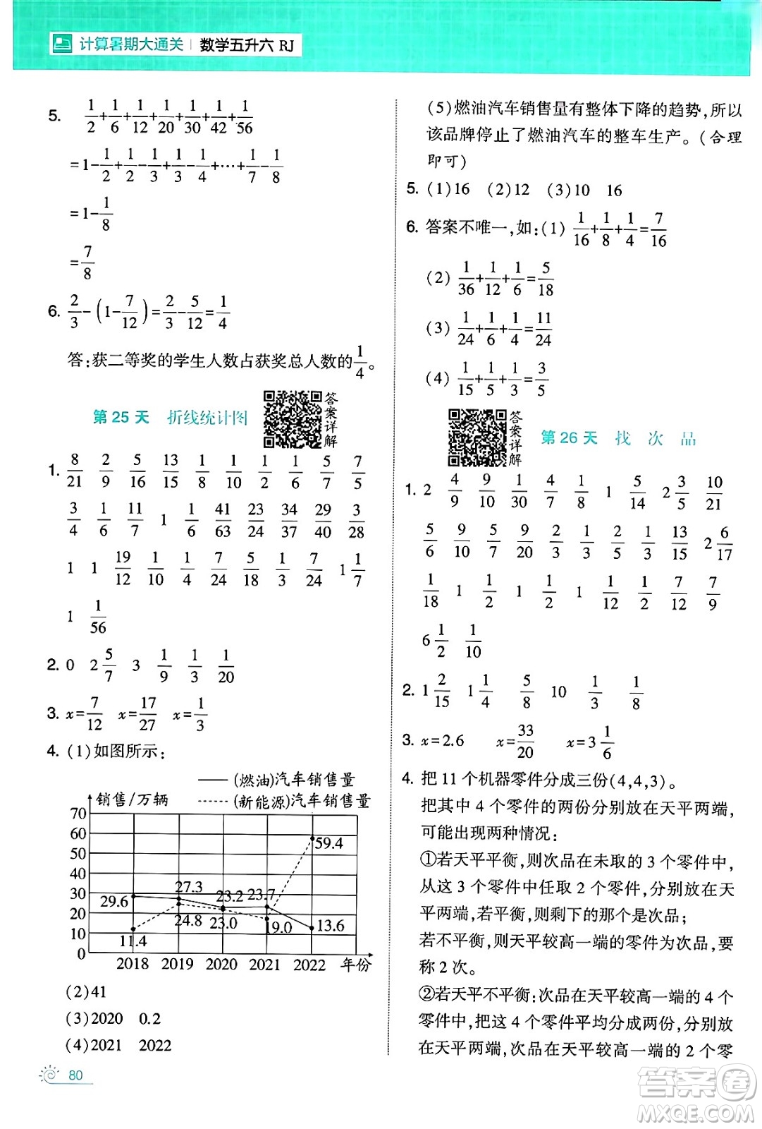 寧夏人民教育出版社2024年春經(jīng)綸學(xué)霸學(xué)霸的暑假計(jì)算暑假大通關(guān)五升六年級(jí)數(shù)學(xué)人教版答案