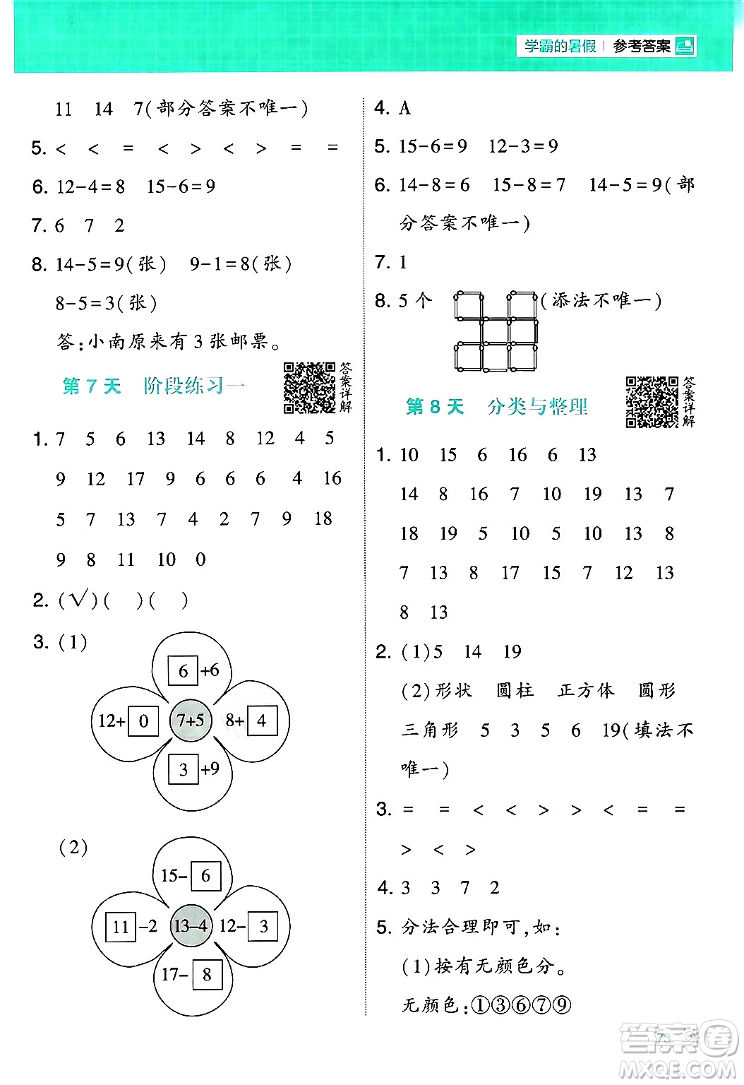 寧夏人民教育出版社2024年春經(jīng)綸學霸學霸的暑假計算暑假大通關一升二年級數(shù)學人教版答案