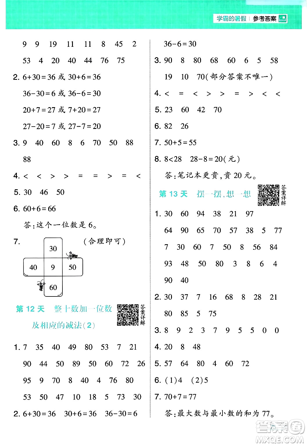 寧夏人民教育出版社2024年春經(jīng)綸學霸學霸的暑假計算暑假大通關一升二年級數(shù)學人教版答案