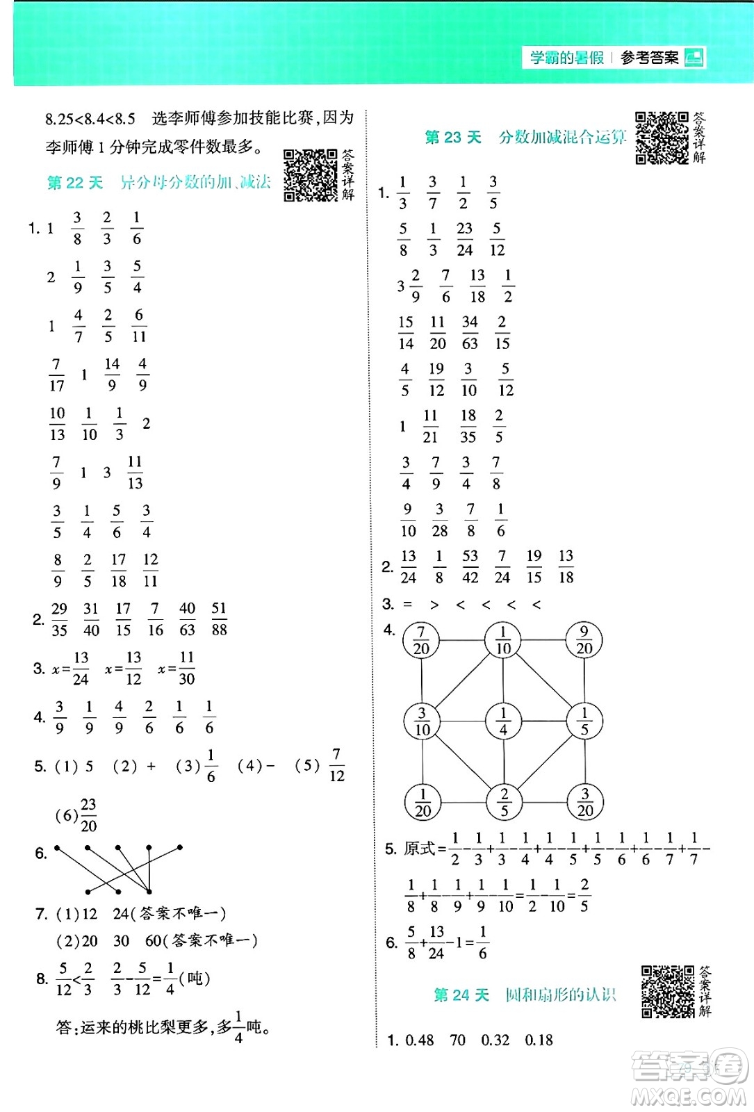 寧夏人民教育出版社2024年春經綸學霸學霸的暑假計算暑假大通關五升六年級數學蘇教版答案