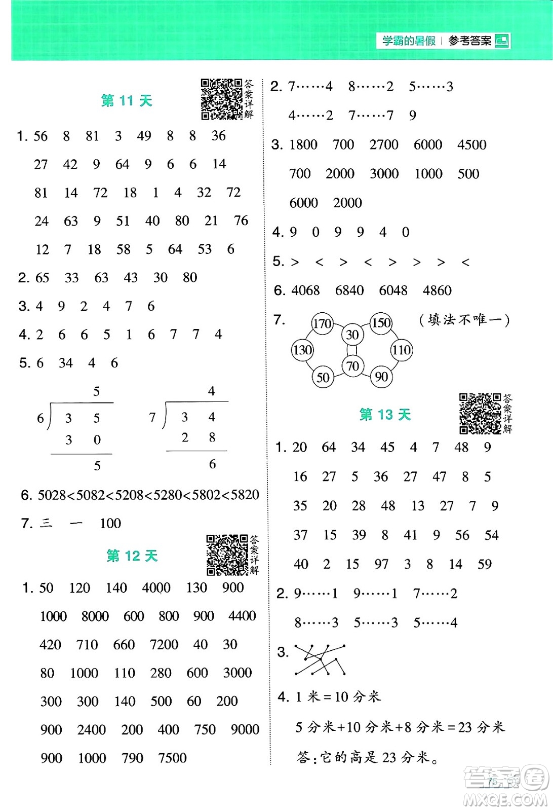 寧夏人民教育出版社2024年春經(jīng)綸學(xué)霸學(xué)霸的暑假計(jì)算暑假大通關(guān)二升三年級(jí)數(shù)學(xué)蘇教版答案