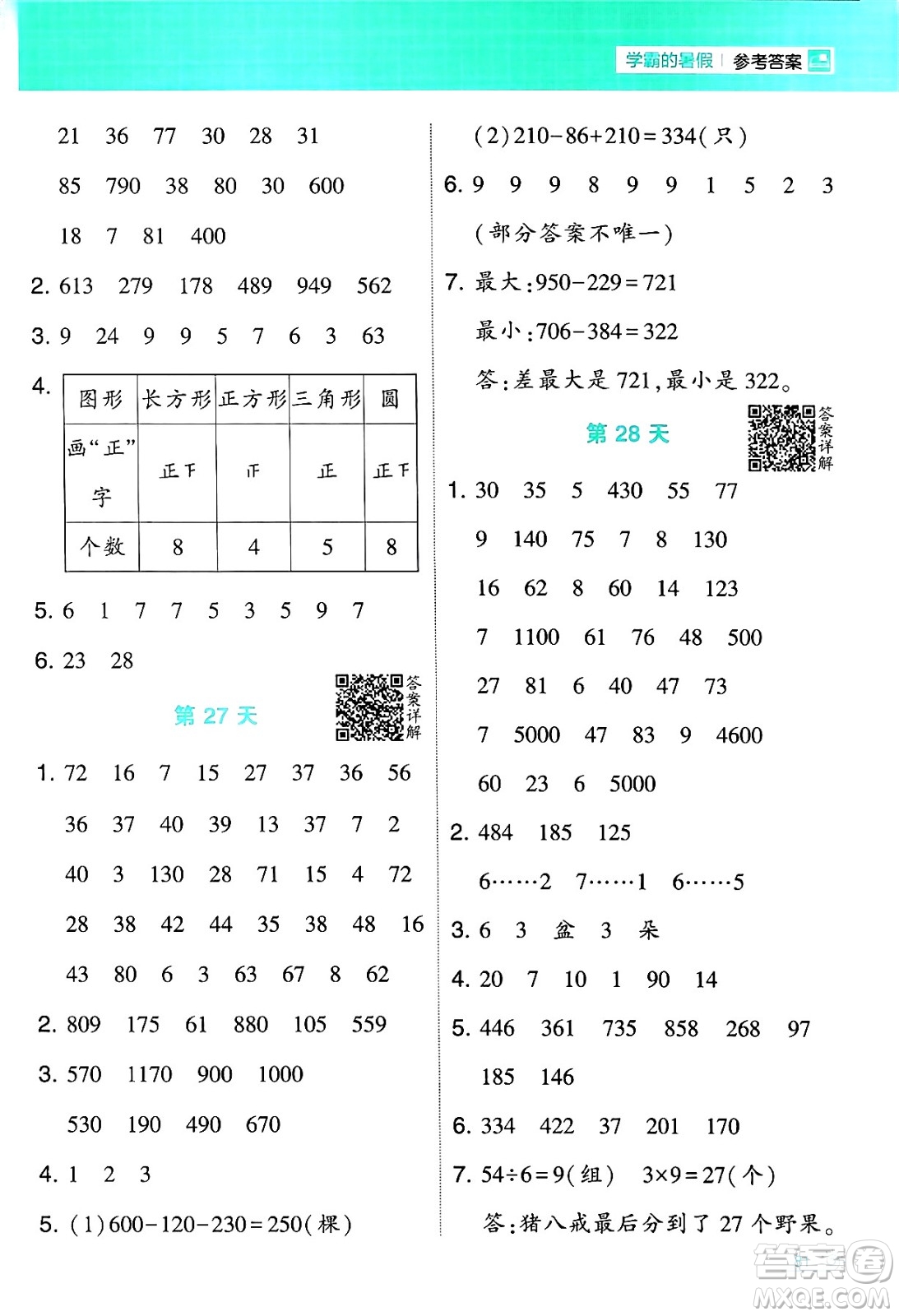 寧夏人民教育出版社2024年春經(jīng)綸學(xué)霸學(xué)霸的暑假計(jì)算暑假大通關(guān)二升三年級(jí)數(shù)學(xué)蘇教版答案