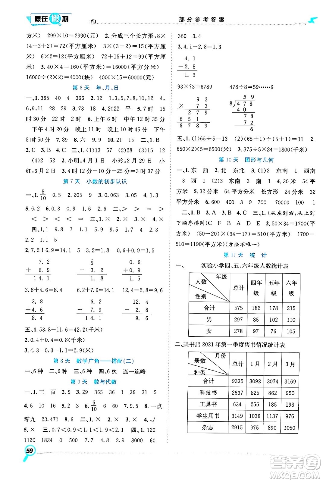 合肥工業(yè)大學(xué)出版社2024年春贏在假期期末+暑假三年級數(shù)學(xué)人教版答案