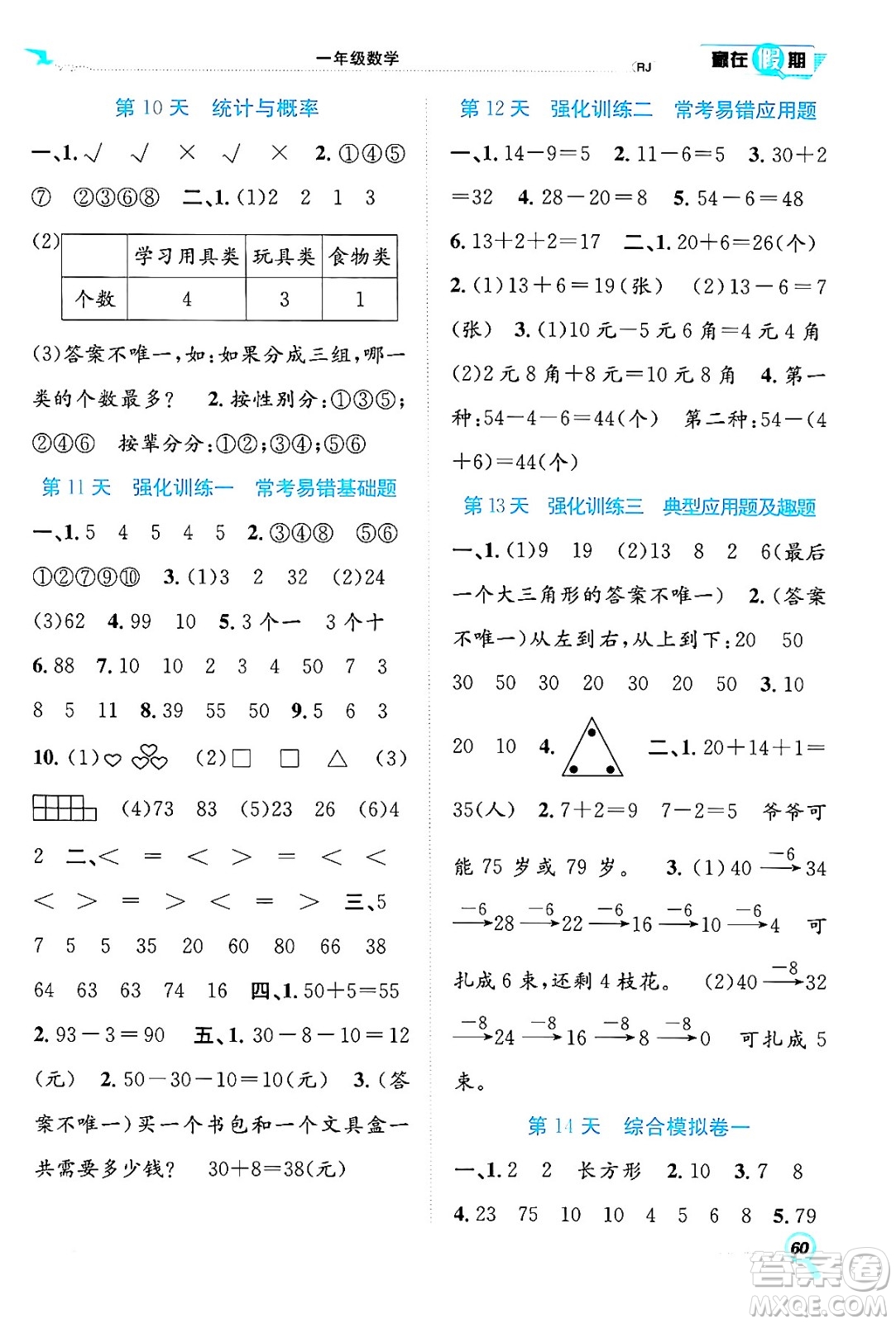 合肥工業(yè)大學(xué)出版社2024年春贏在假期期末+暑假一年級數(shù)學(xué)人教版答案