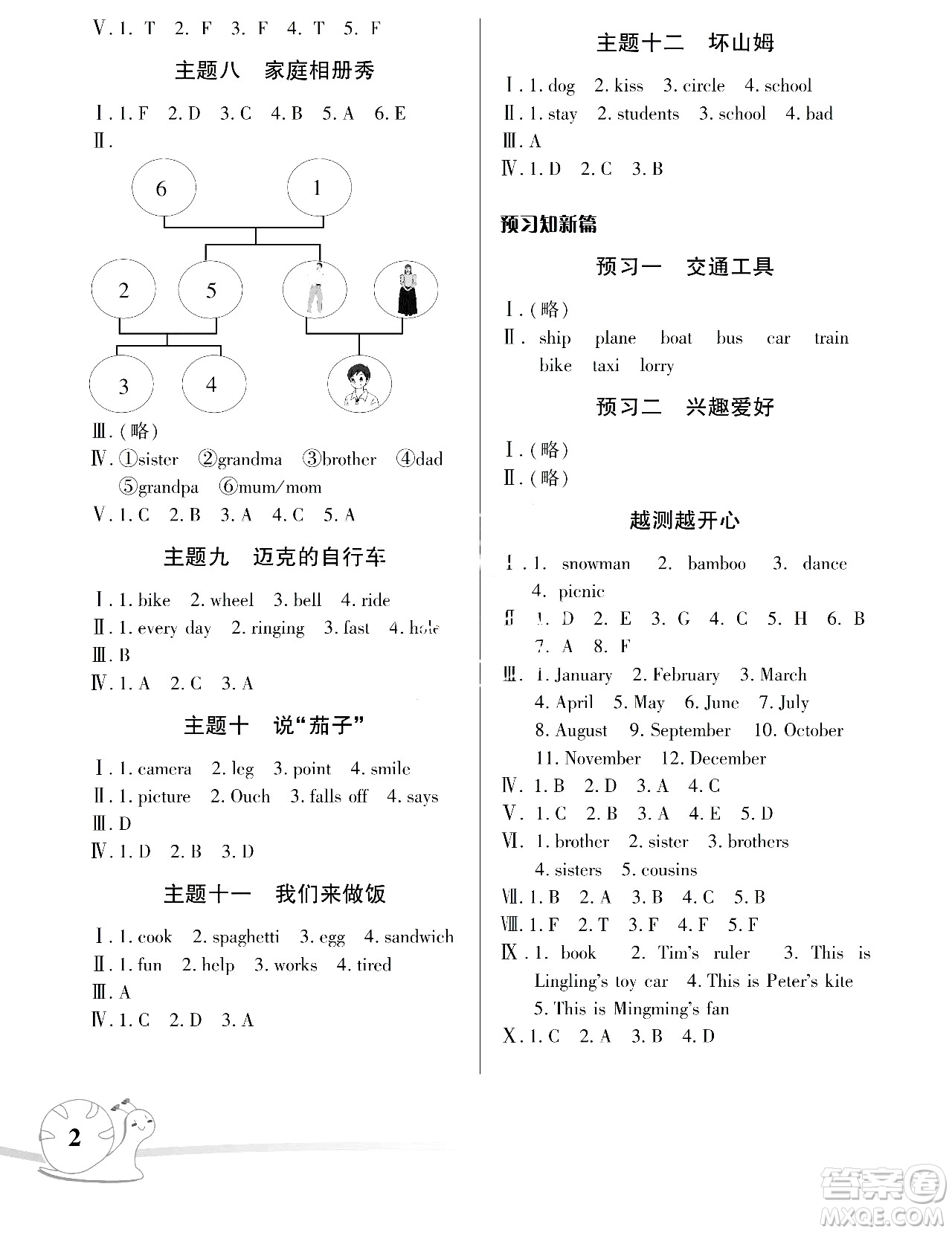 湖南師范大學(xué)出版社2024年暑假學(xué)習(xí)與生活假日知新五年級(jí)英語人教版答案