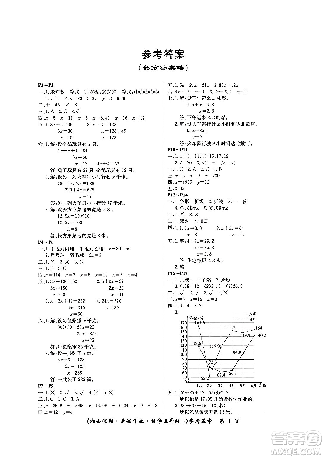 湖南大學出版社2024年湘岳假期暑假作業(yè)五年級數(shù)學蘇教版答案