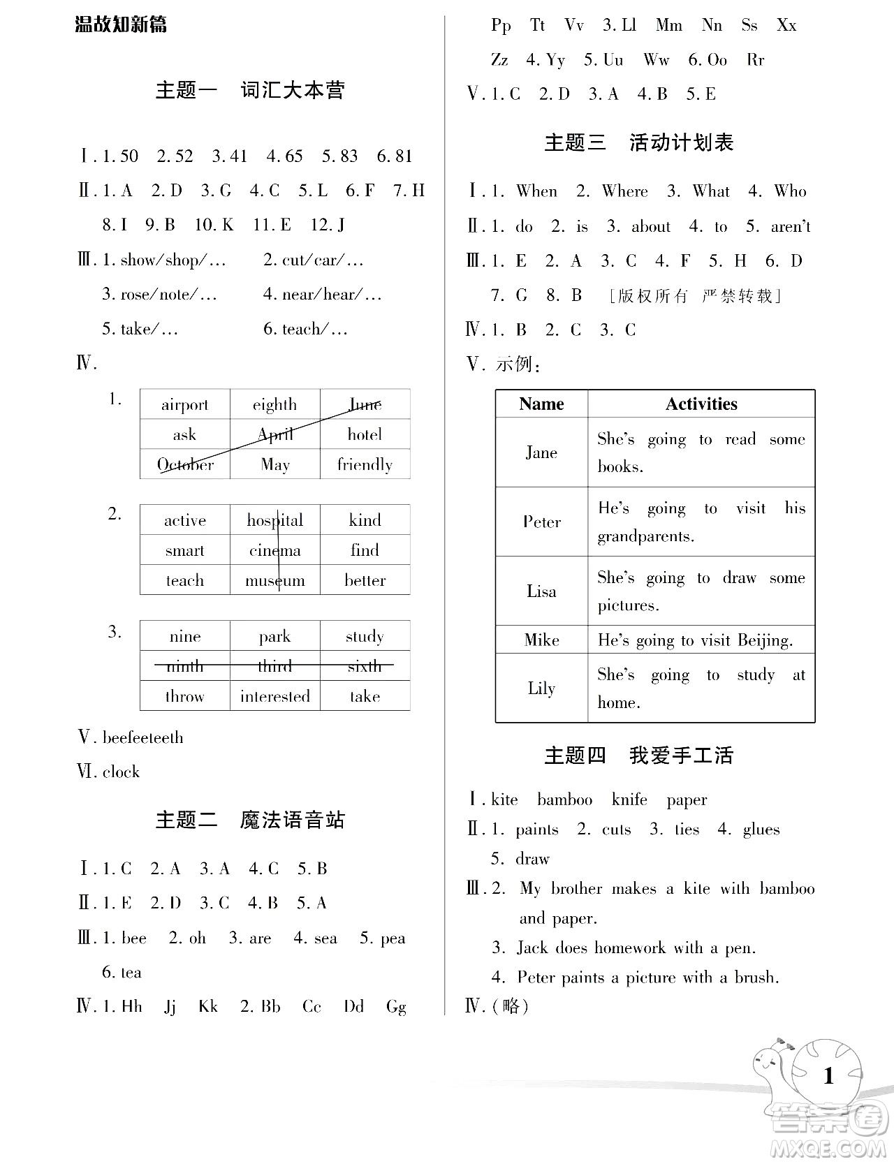 湖南師范大學(xué)出版社2024年暑假學(xué)習(xí)與生活假日知新五年級英語湘少版答案