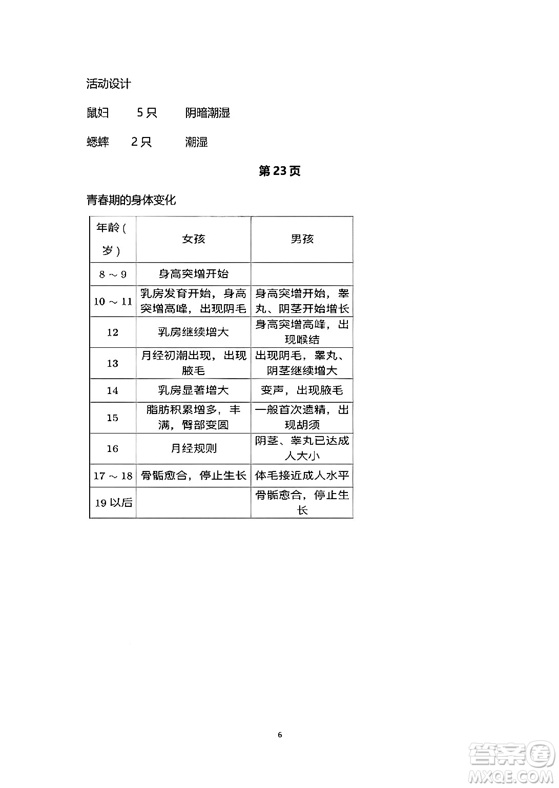 湖南師范大學出版社2024年暑假學習與生活假日知新六年級合訂本通用版答案