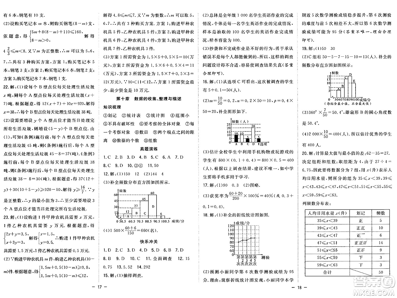 合肥工業(yè)大學出版社2024年季然暑假總動員七年級數(shù)學人教版答案