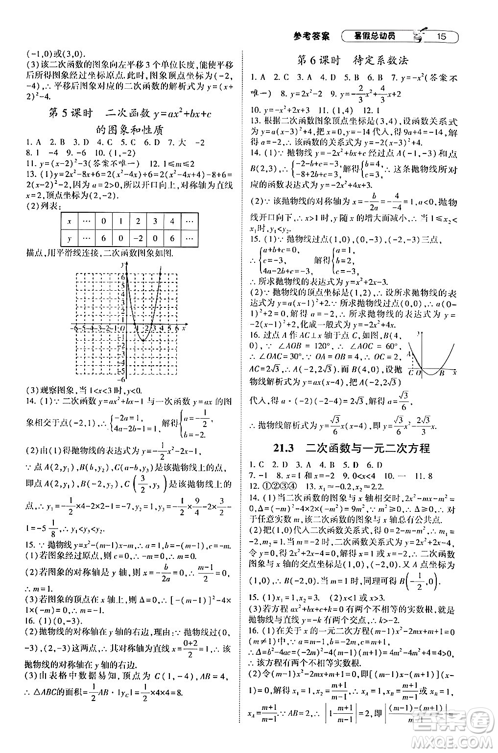 寧夏人民教育出版社2024年經(jīng)綸學(xué)典暑假總動(dòng)員八年級(jí)數(shù)學(xué)滬科版答案