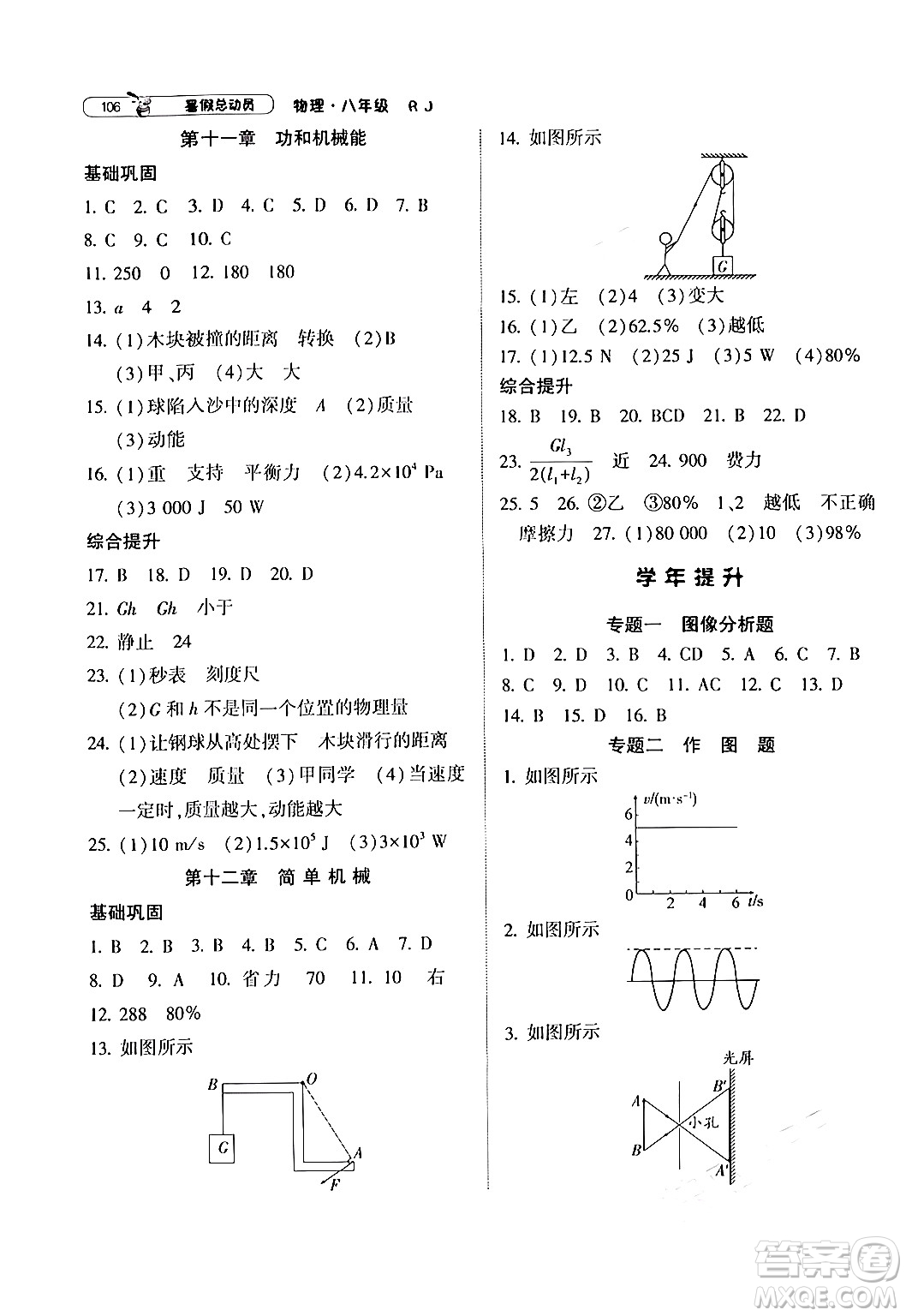 寧夏人民教育出版社2024年經(jīng)綸學(xué)典暑假總動(dòng)員八年級物理人教版答案