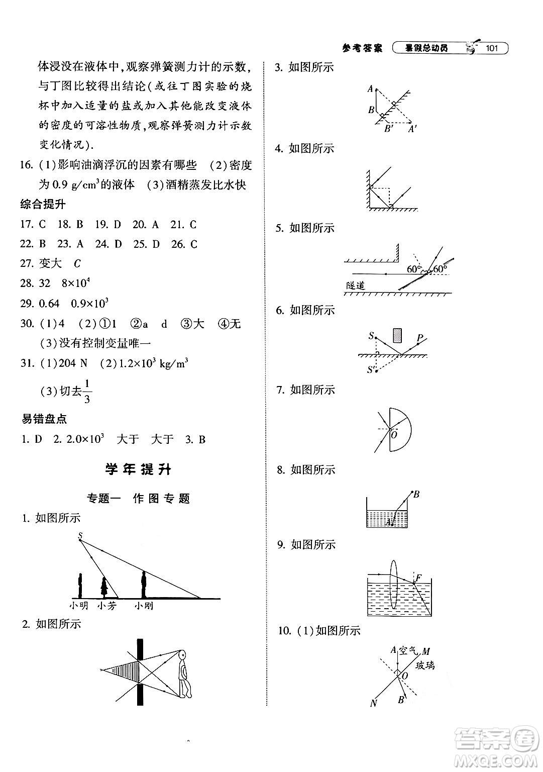 寧夏人民教育出版社2024年經(jīng)綸學典暑假總動員八年級物理江蘇國際版答案