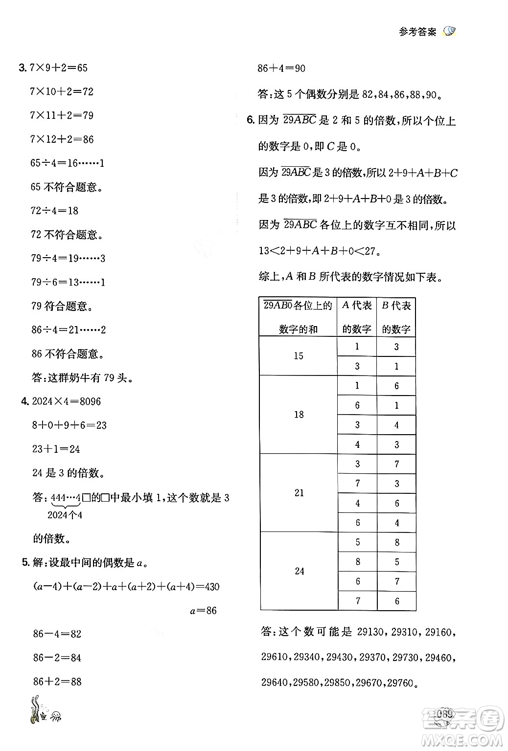 湖南教育出版社2024年一本暑假計(jì)算+應(yīng)用題五升六年級(jí)數(shù)學(xué)人教版重慶專(zhuān)版答案