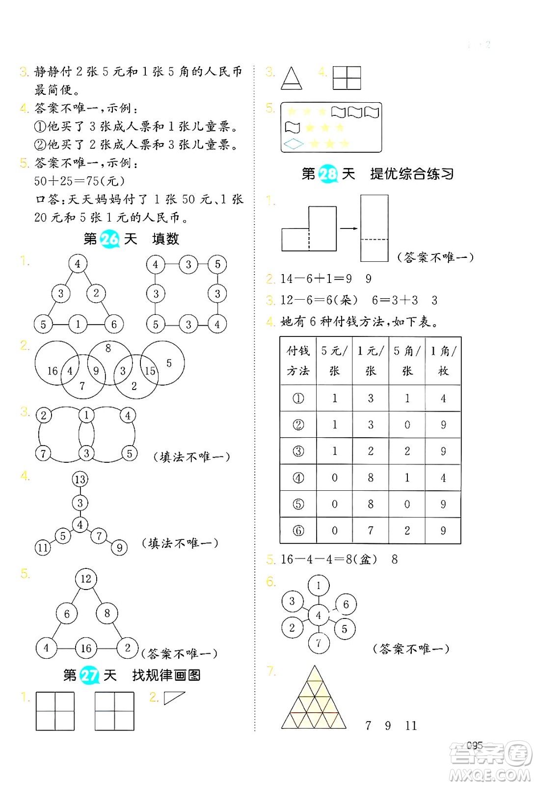 湖南教育出版社2024年一本暑假銜接1升2年級(jí)數(shù)學(xué)人教版福建專版答案