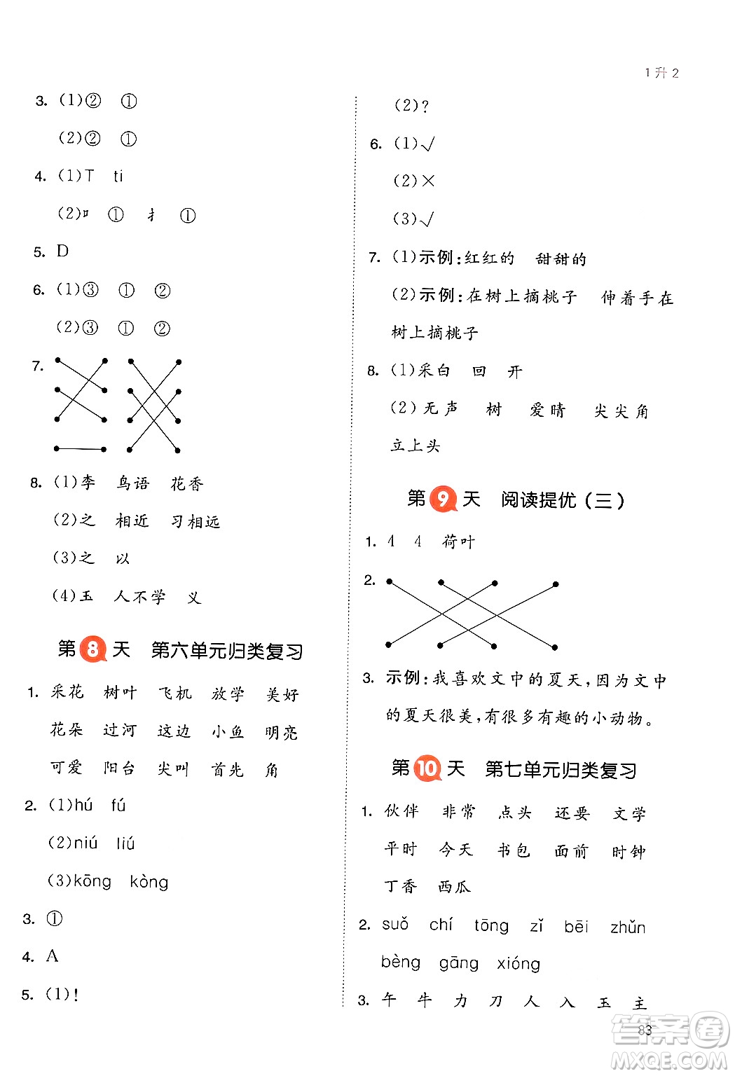 湖南教育出版社2024年一本暑假銜接1升2年級(jí)語(yǔ)文人教版福建專(zhuān)版答案