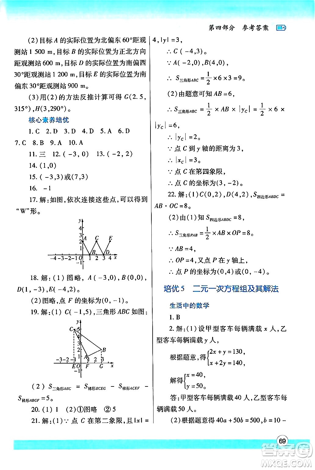 陜西師范大學(xué)出版總社有限公司2024年暑假作業(yè)與生活七年級(jí)數(shù)學(xué)人教版答案