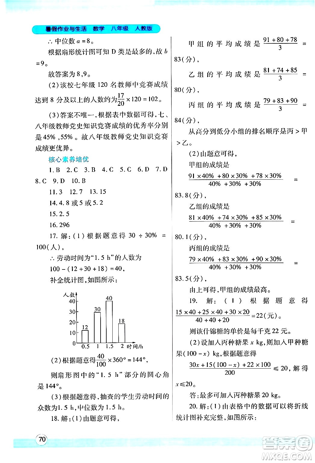 陜西師范大學出版總社有限公司2024年暑假作業(yè)與生活八年級數學人教版答案