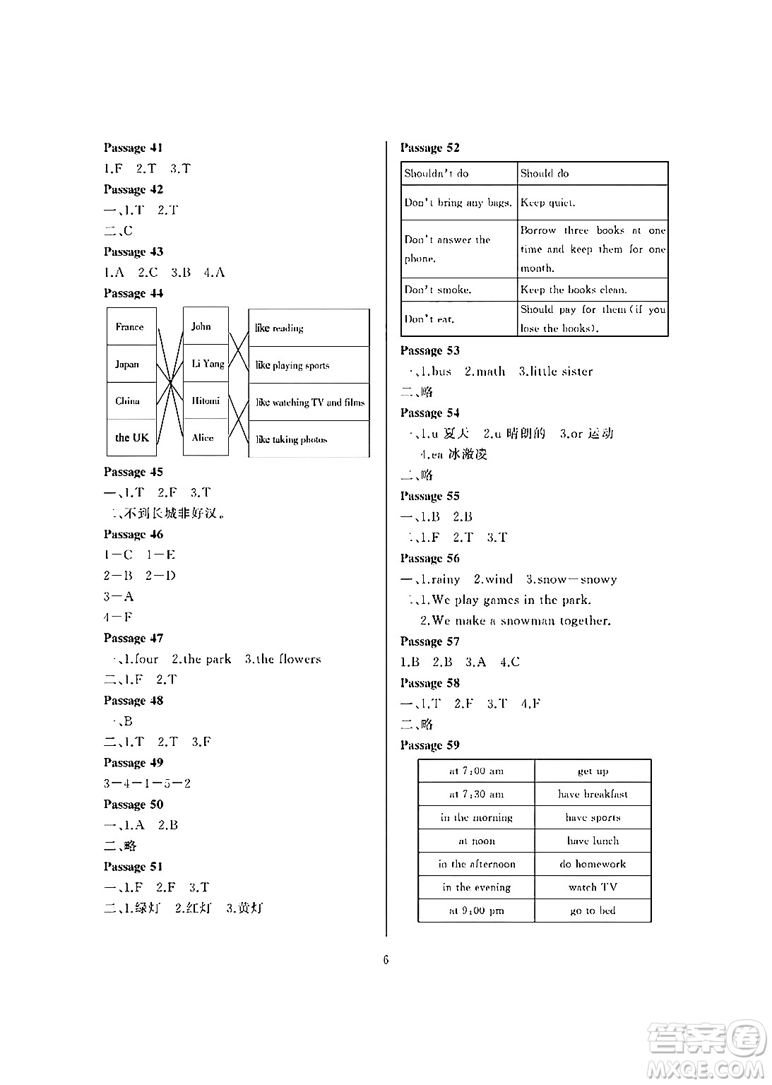 大連理工大學出版社2024年假期伙伴暑假作業(yè)五年級英語遼師版葫蘆島專版三起點答案