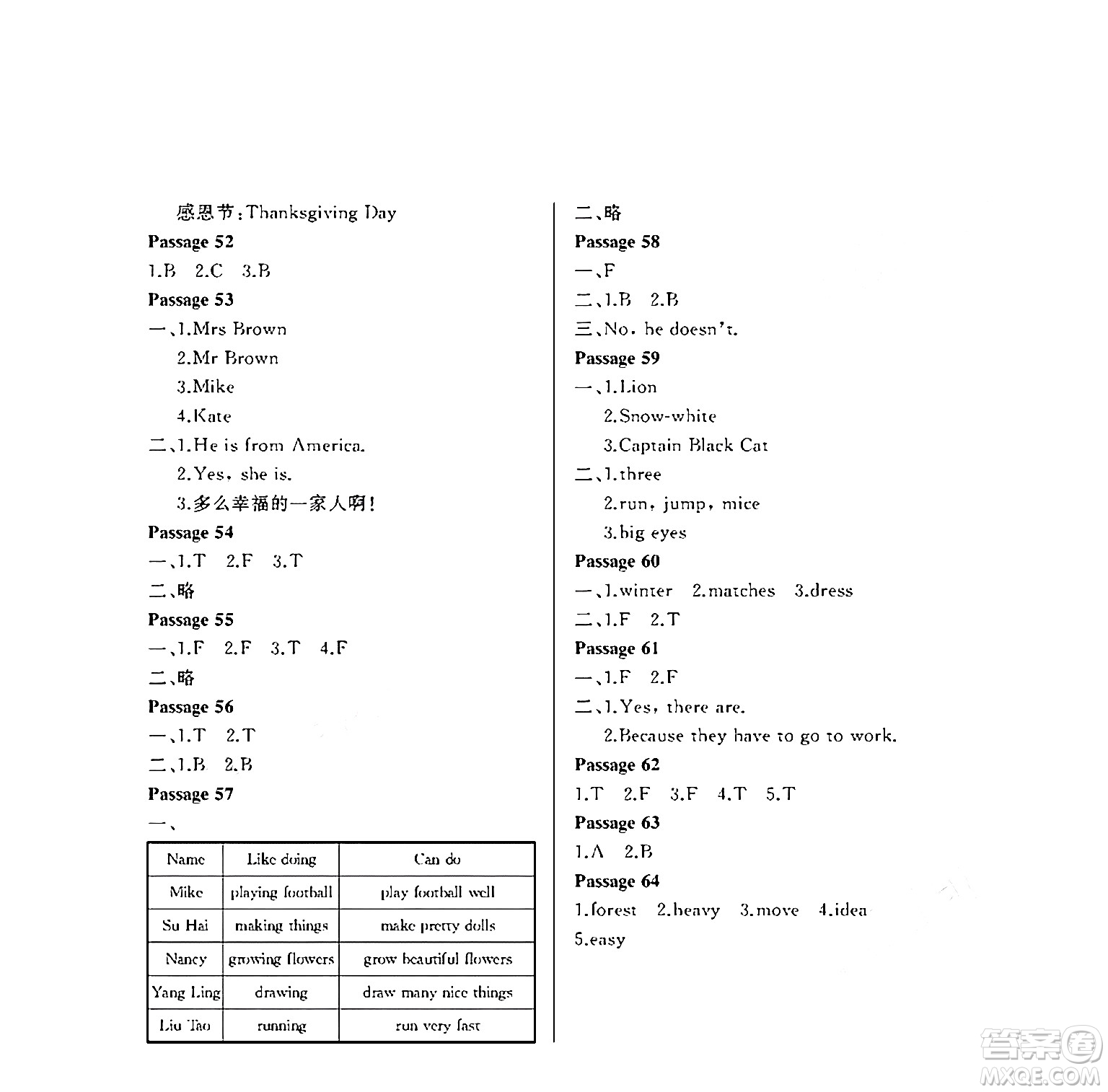 大連理工大學(xué)出版社2024年假期伙伴暑假作業(yè)四年級英語遼師版葫蘆島專版三起點答案