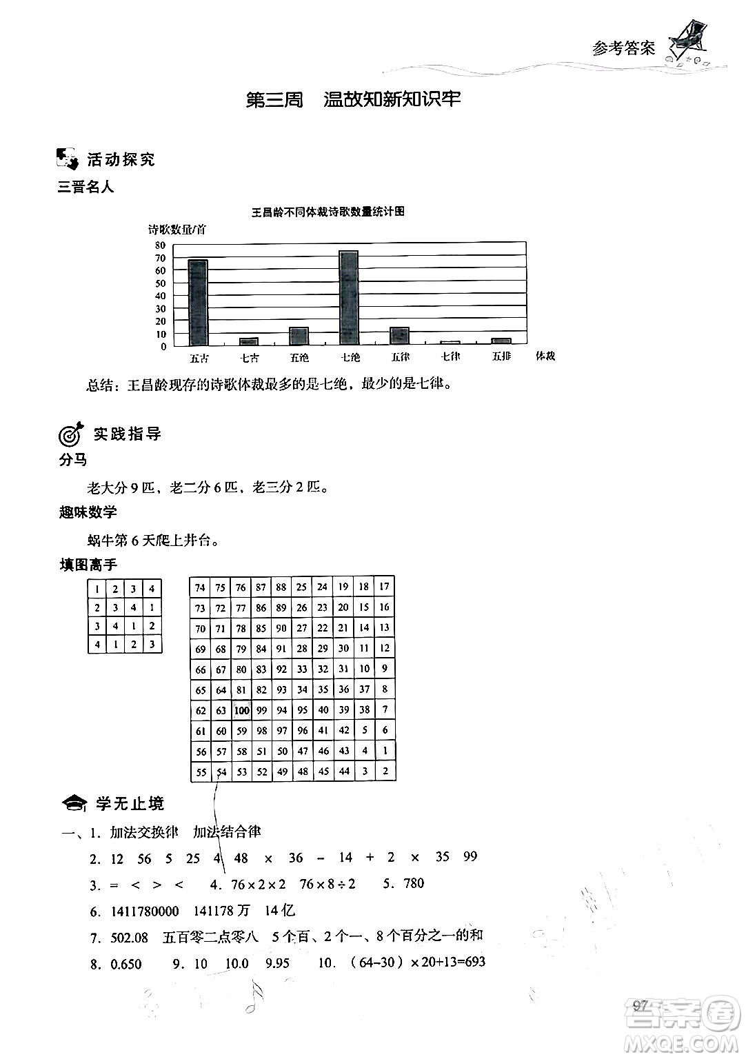 現(xiàn)代教育出版社2024年暑假樂園四年級數(shù)學(xué)人教版答案