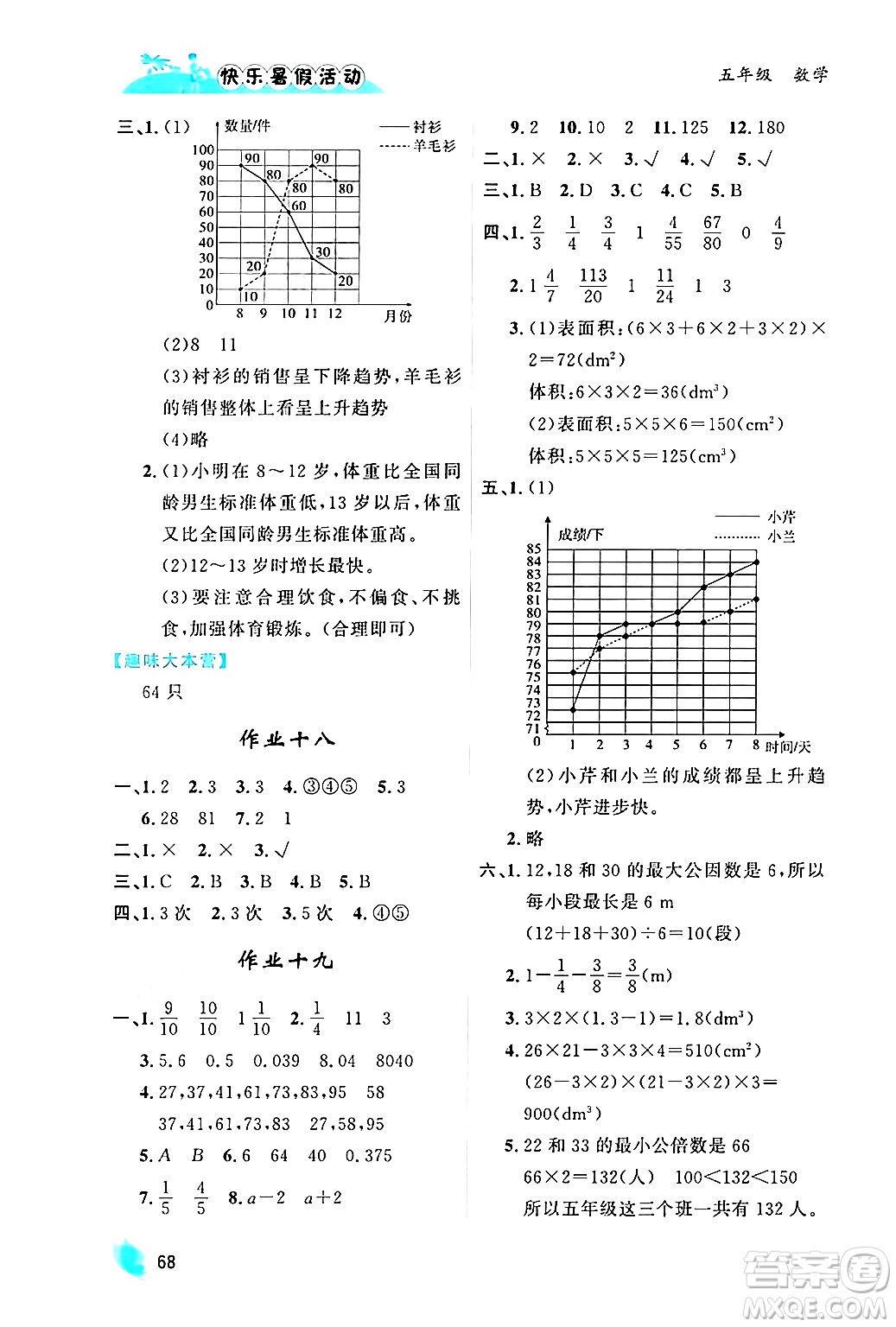 內(nèi)蒙古人民出版社2024年快樂(lè)暑假活動(dòng)五年級(jí)數(shù)學(xué)通用版答案