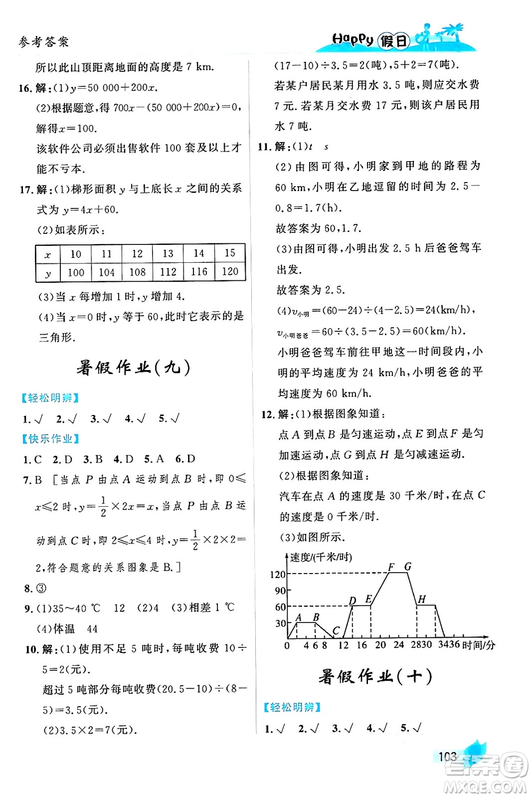 黑龍江少年兒童出版社2024年Happy假日暑假七年級數(shù)學(xué)通用版答案