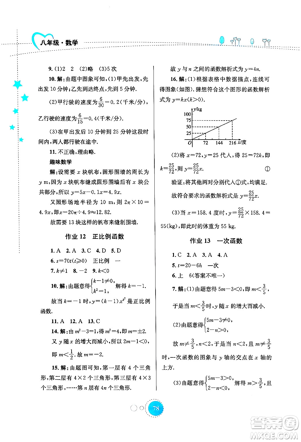 知識出版社2024年志鴻優(yōu)化系列叢書暑假作業(yè)八年級數(shù)學通用版答案