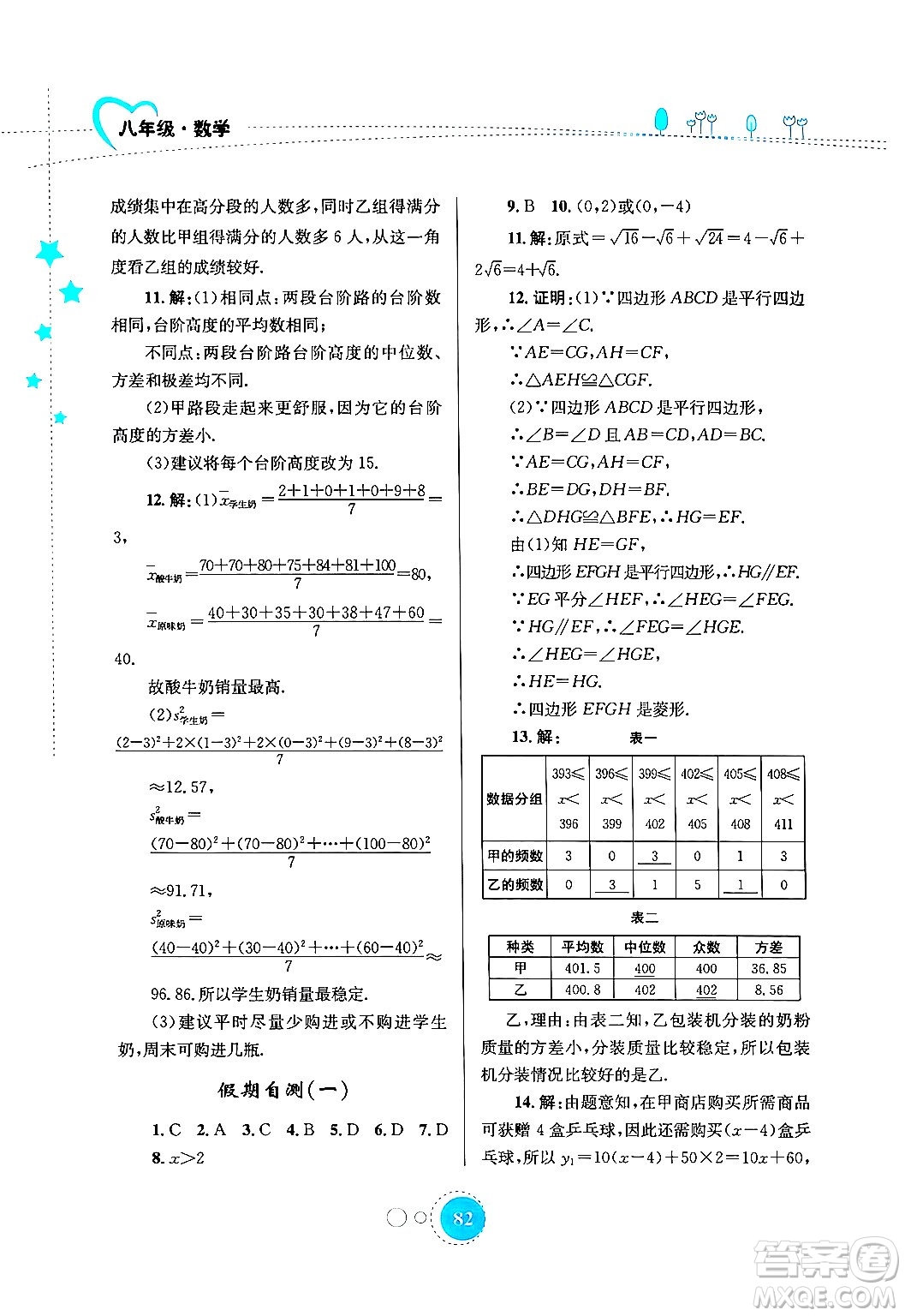 知識出版社2024年志鴻優(yōu)化系列叢書暑假作業(yè)八年級數(shù)學通用版答案