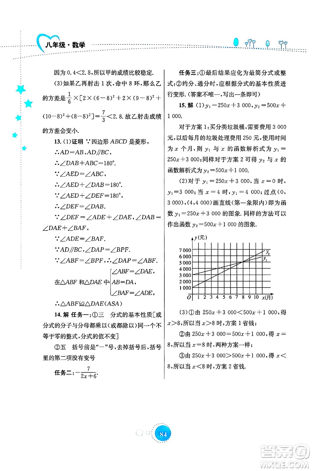 知識(shí)出版社2024年志鴻優(yōu)化系列叢書暑假作業(yè)八年級(jí)數(shù)學(xué)華師版答案