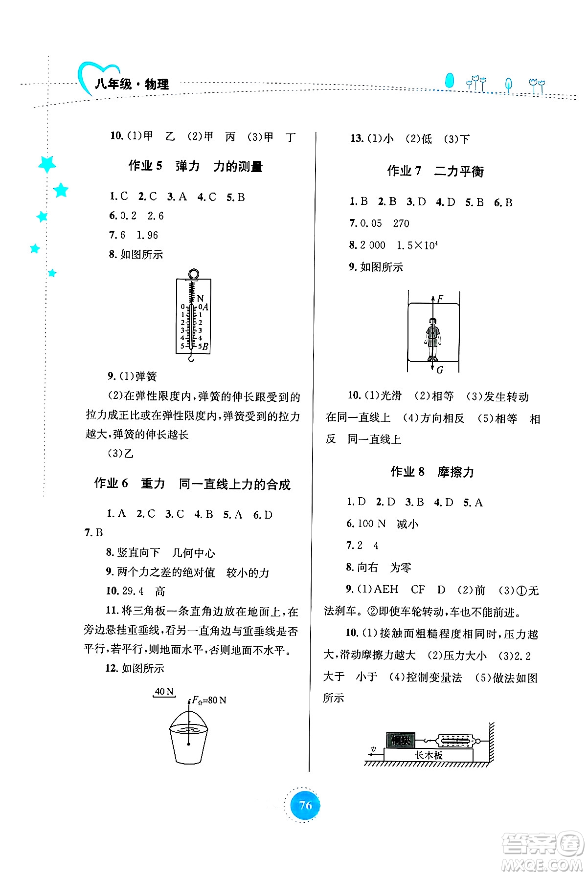 知識出版社2024年志鴻優(yōu)化系列叢書暑假作業(yè)八年級物理通用版答案