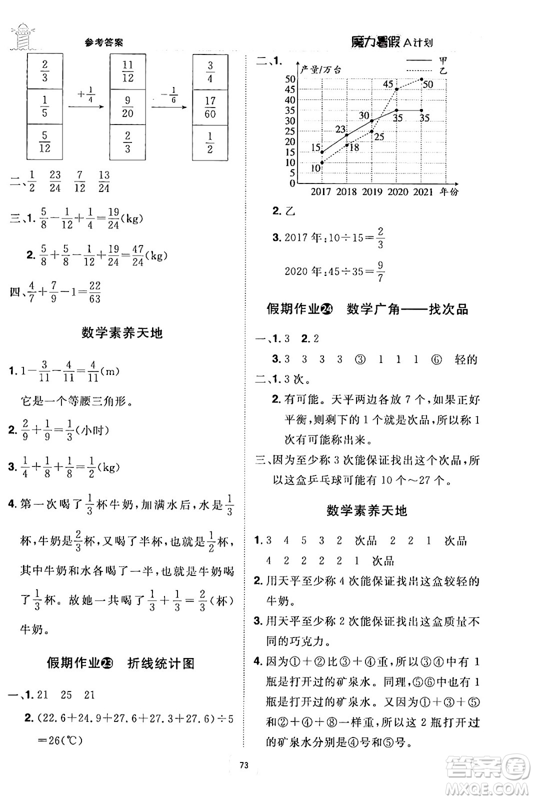 江西美術(shù)出版社2024年學(xué)海風(fēng)暴叢書魔力暑假A計劃五年級數(shù)學(xué)人教版答案