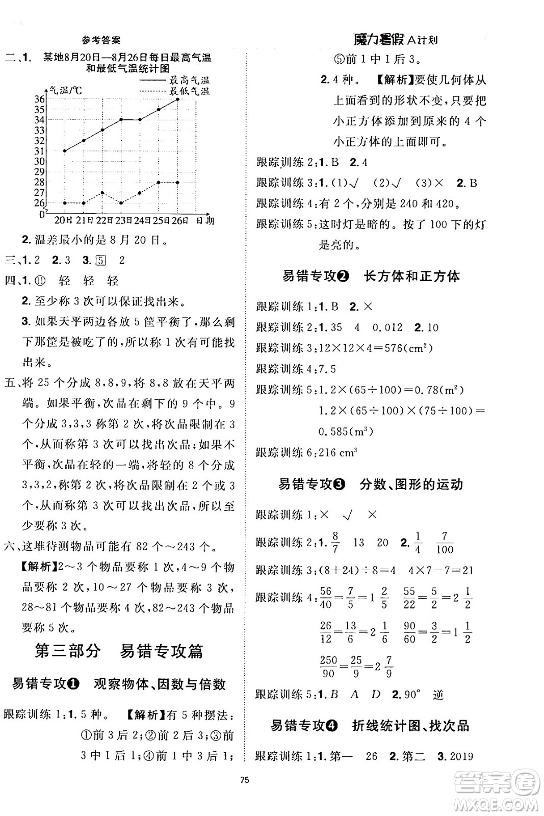 江西美術(shù)出版社2024年學(xué)海風(fēng)暴叢書魔力暑假A計劃五年級數(shù)學(xué)人教版答案