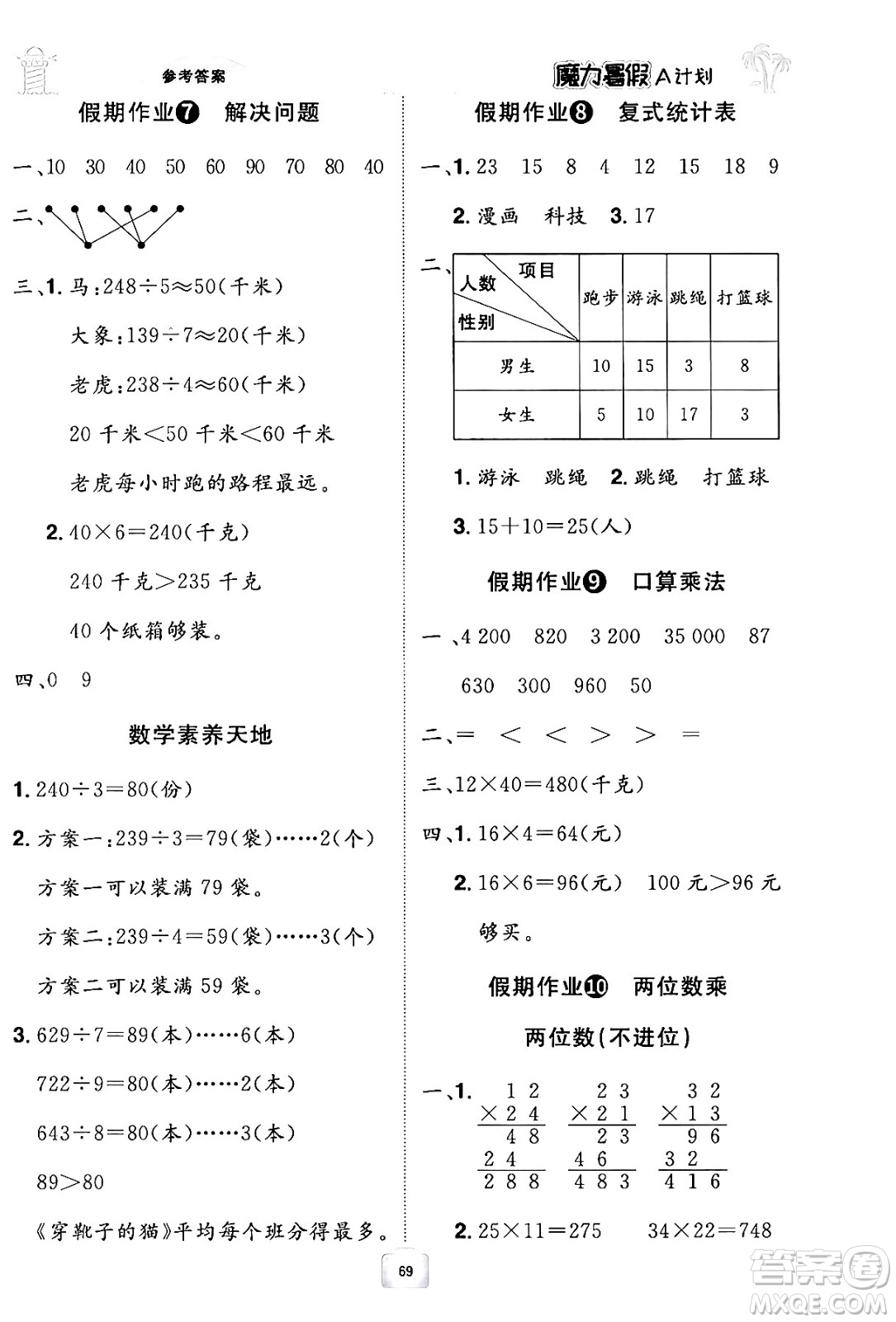 江西美術(shù)出版社2024年學海風暴叢書魔力暑假A計劃三年級數(shù)學人教版答案