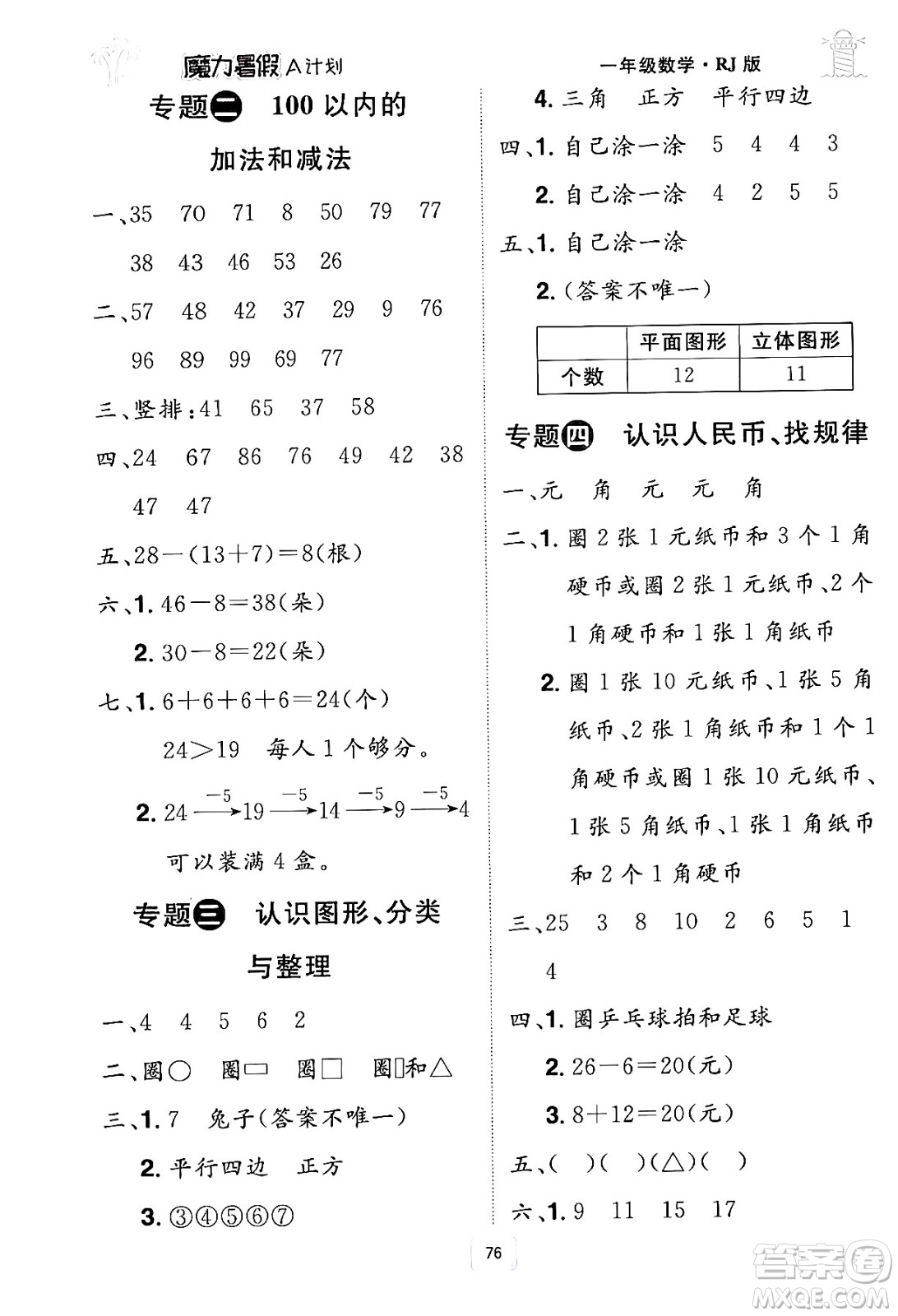 江西美術(shù)出版社2024年學(xué)海風(fēng)暴叢書(shū)魔力暑假A計(jì)劃一年級(jí)數(shù)學(xué)人教版答案