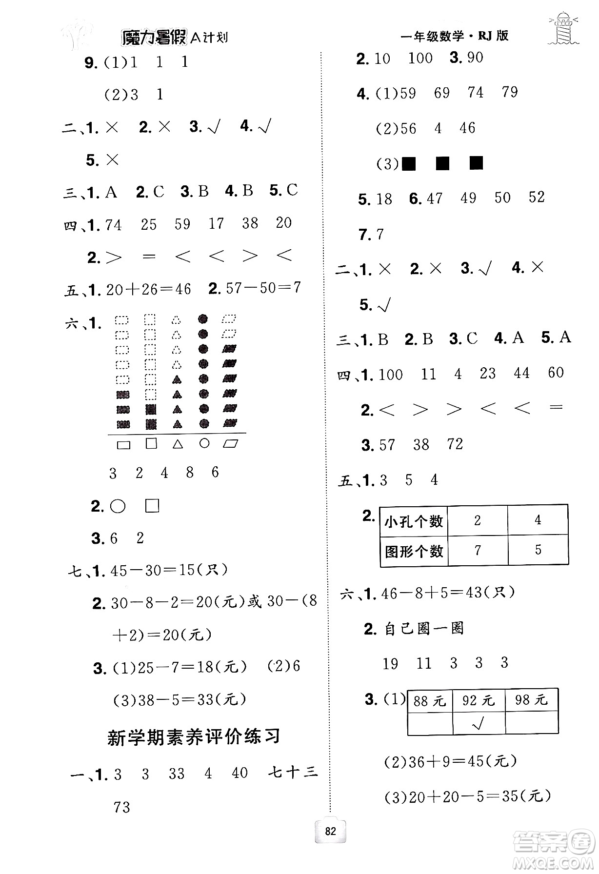 江西美術(shù)出版社2024年學(xué)海風(fēng)暴叢書(shū)魔力暑假A計(jì)劃一年級(jí)數(shù)學(xué)人教版答案