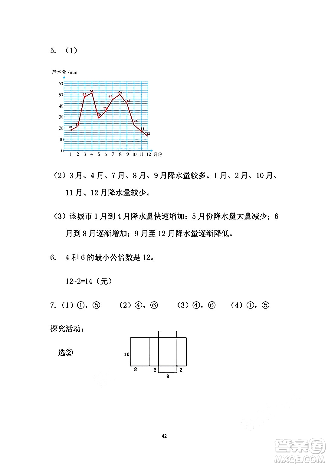 安徽少年兒童出版社2024年暑假作業(yè)五年級(jí)數(shù)學(xué)人教版答案