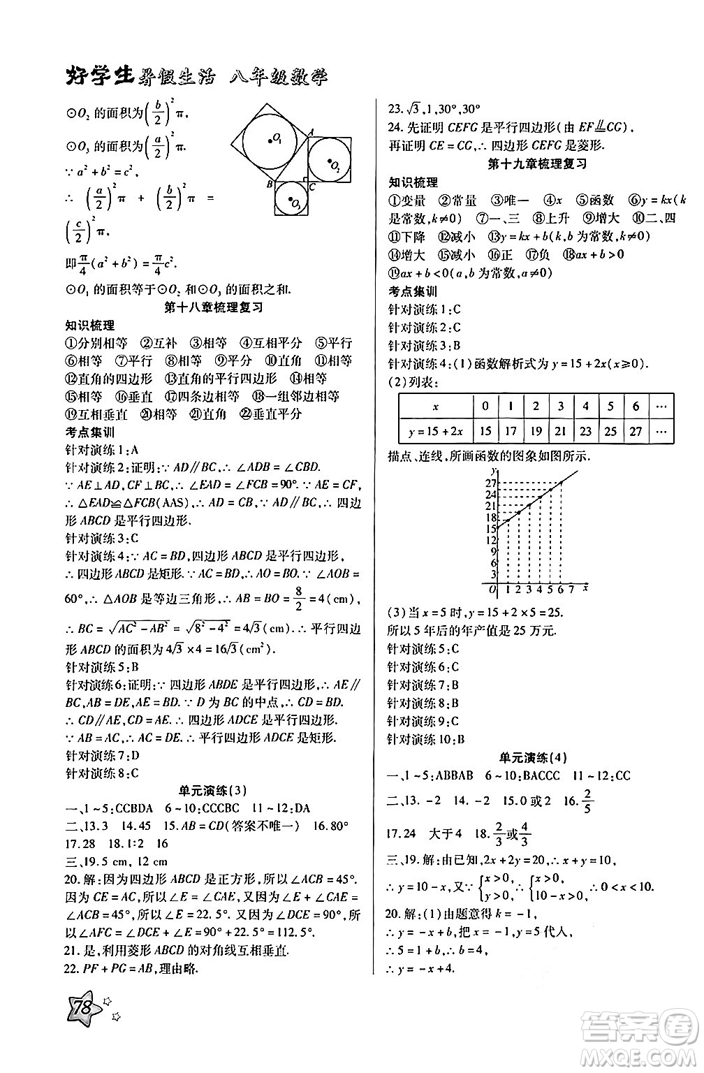 河北美術(shù)出版社2024年好學(xué)生暑假生活八年級數(shù)學(xué)通用版答案