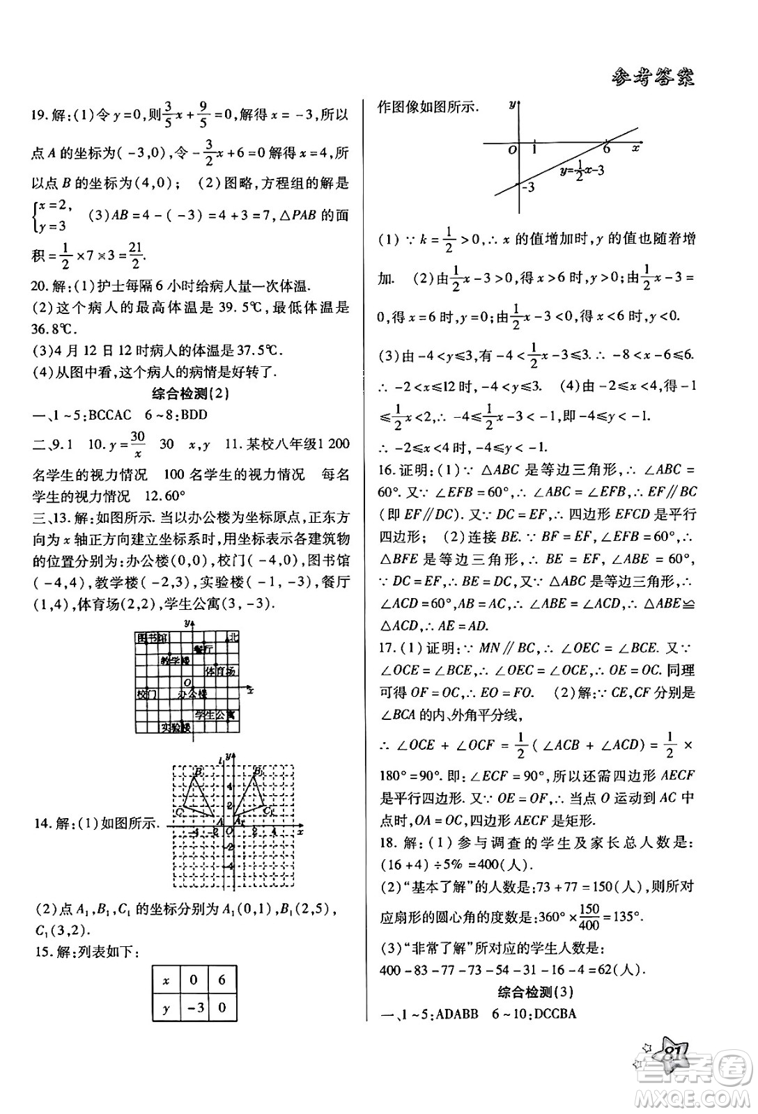 河北美術出版社2024年好學生暑假生活八年級數(shù)學冀教版答案