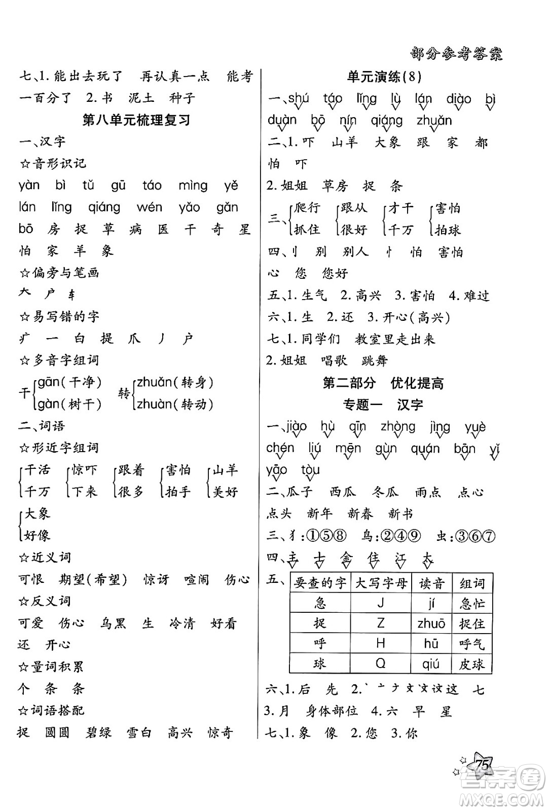 河北美術(shù)出版社2024年好學(xué)生梳理復(fù)習(xí)與銜接暑假一年級語文通用版答案